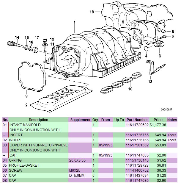 Bmw 740il pcv valve location #7