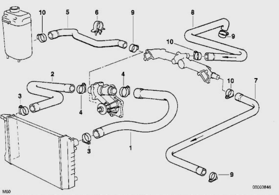 Timm's BMW E38 Common Problems